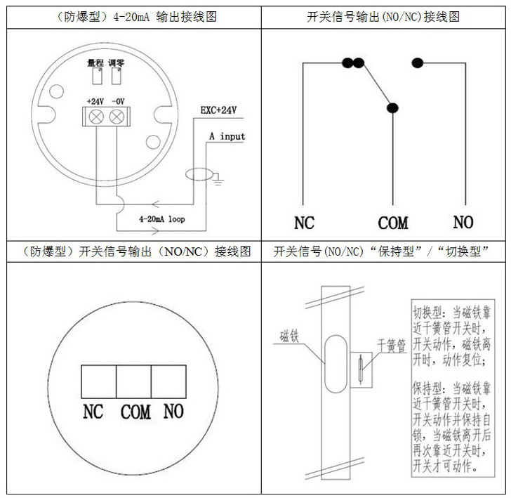 不銹鋼磁翻板液位計接線圖