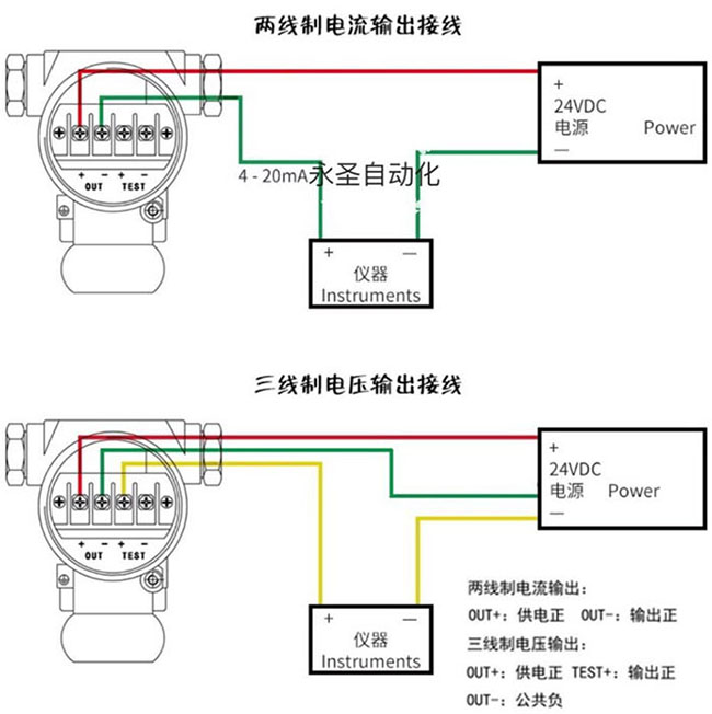 浮球式液位計(jì)接線圖