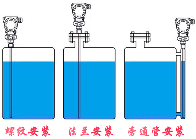 防爆浮球液位計(jì)安裝示意圖