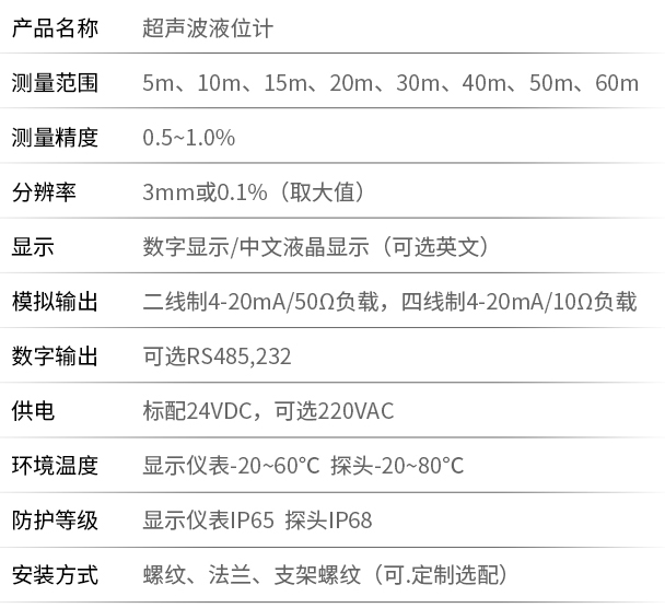 超聲波液位計技術參數(shù)對照表