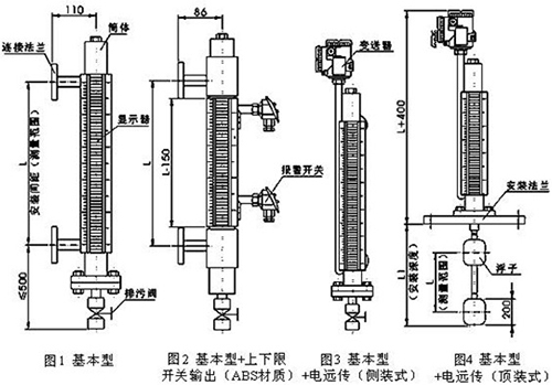 耐酸堿液位計(jì)結(jié)構(gòu)外形圖