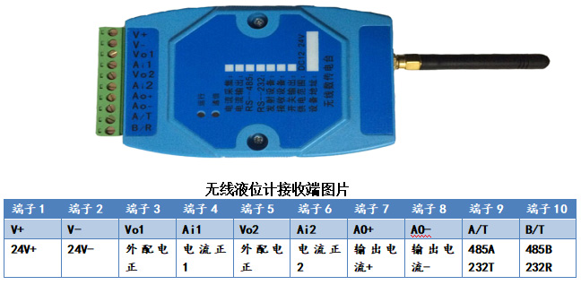 防腐型電容式液位計(jì)無(wú)線端接線圖