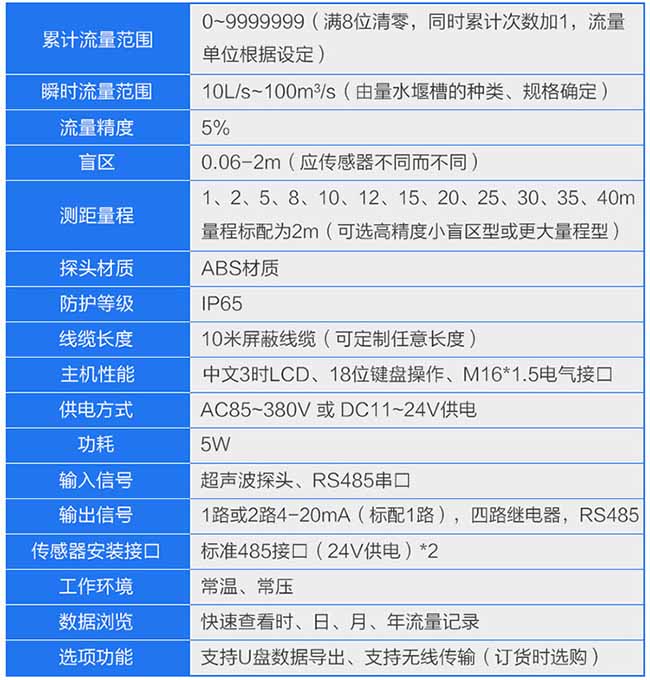 明渠超聲波流量計(jì)參數(shù)表