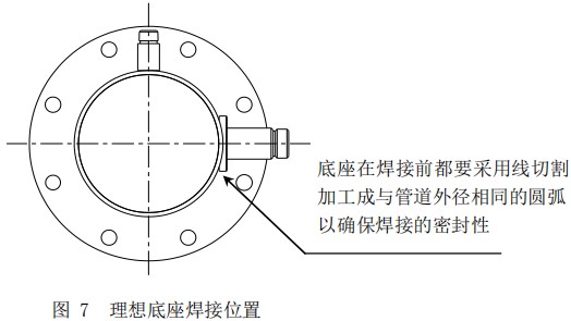 高溫型熱式氣體質(zhì)量流量計(jì)底座焊接位置圖