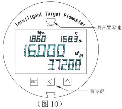 靶式流量計設(shè)置零點(diǎn)圖