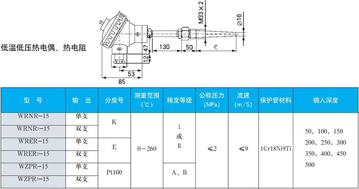 螺紋式熱電偶低溫低壓規(guī)格表