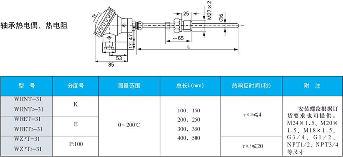 螺紋式熱電偶軸承規(guī)格表